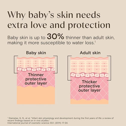 Aveeno Baby Daily Care Hair & Body Wash 400 ml