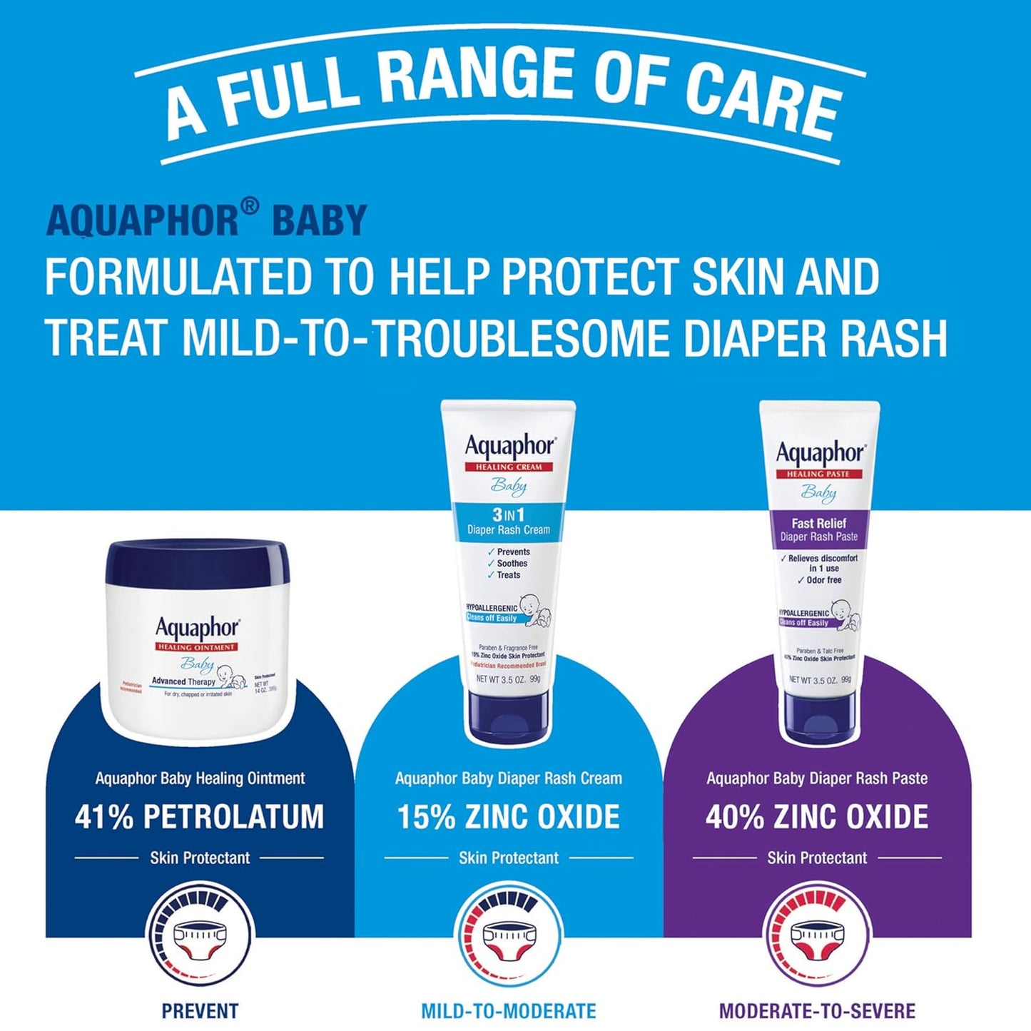 Aquaphor Baby Healing Cream 3-in-1 Diaper Rash Cream (15% Zinc Oxide) 99g