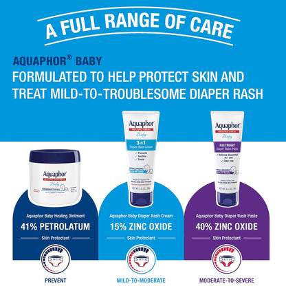 Aquaphor Baby Healing Cream 3-in-1 Diaper Rash Cream (15% Zinc Oxide) 99g
