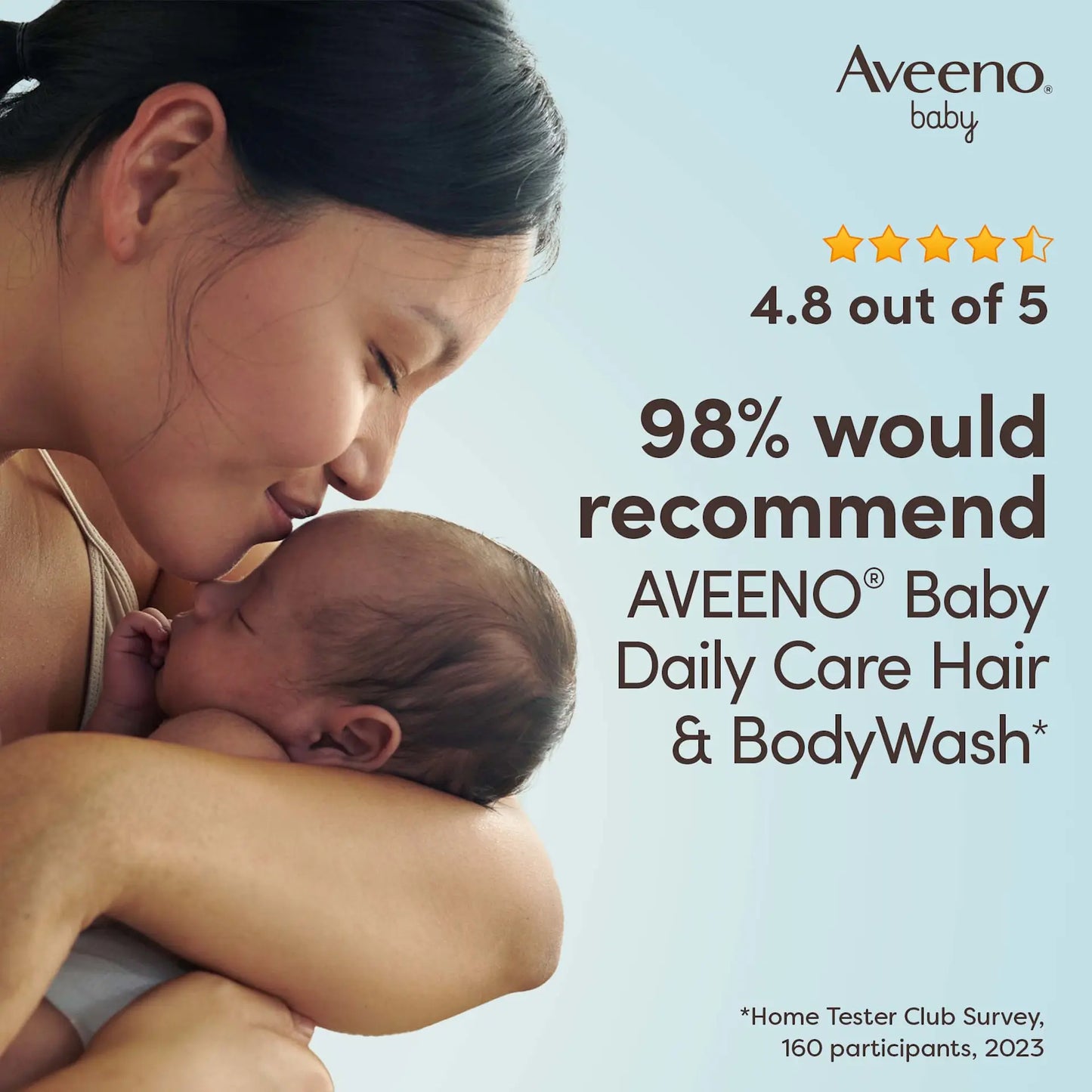 Aveeno Baby Daily Care Hair And Body Wash 250ml