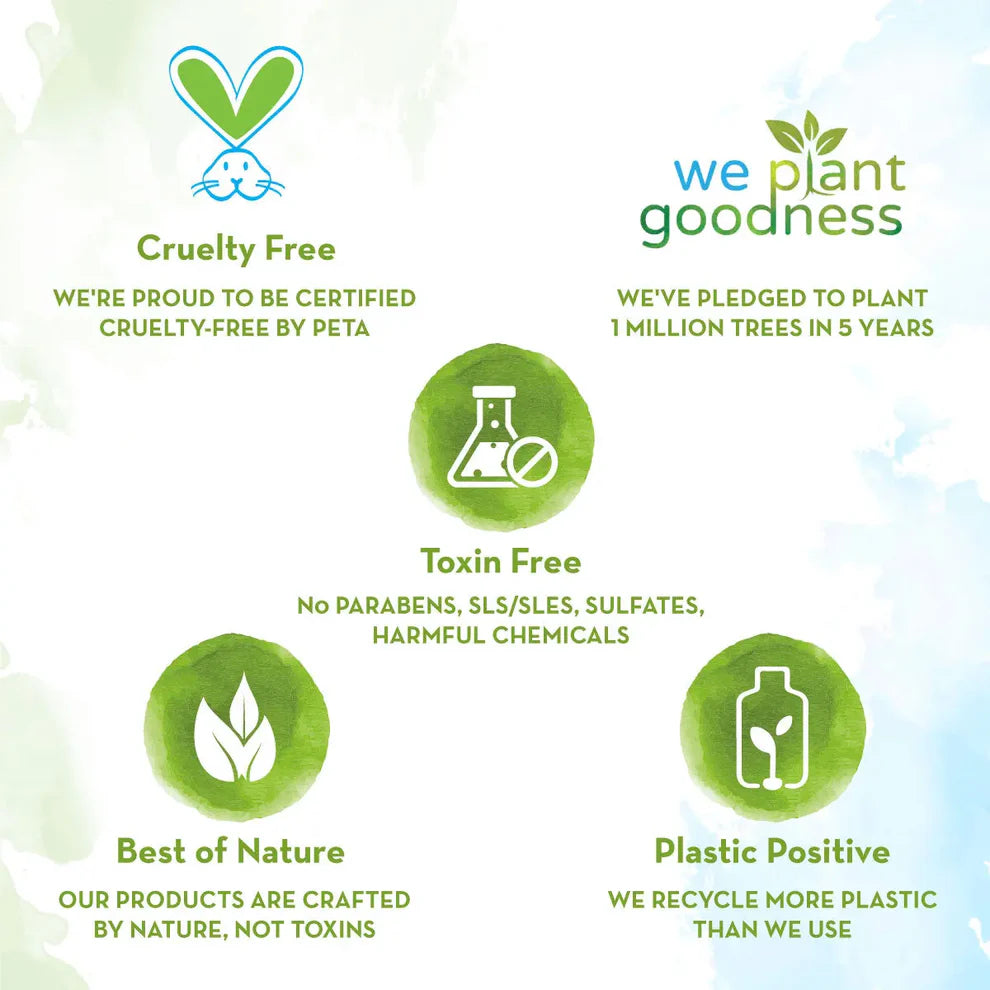 Mamaearth Baby Daily Care Combo