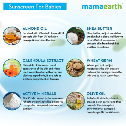 Mamaearth Baby Daily Care Combo
