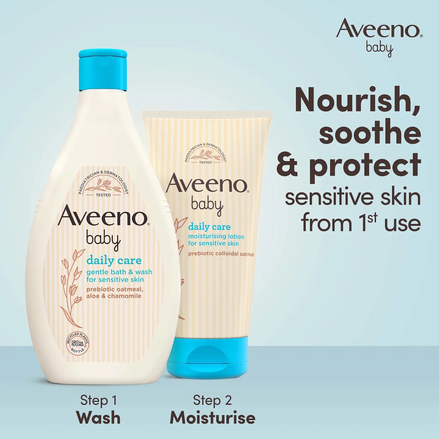 Aveeno Baby Daily Care Baby Moisturising Lotion 75ml